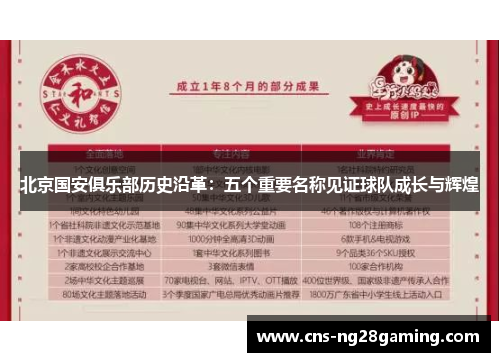 北京国安俱乐部历史沿革：五个重要名称见证球队成长与辉煌