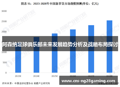 阿森纳足球俱乐部未来发展趋势分析及战略布局探讨